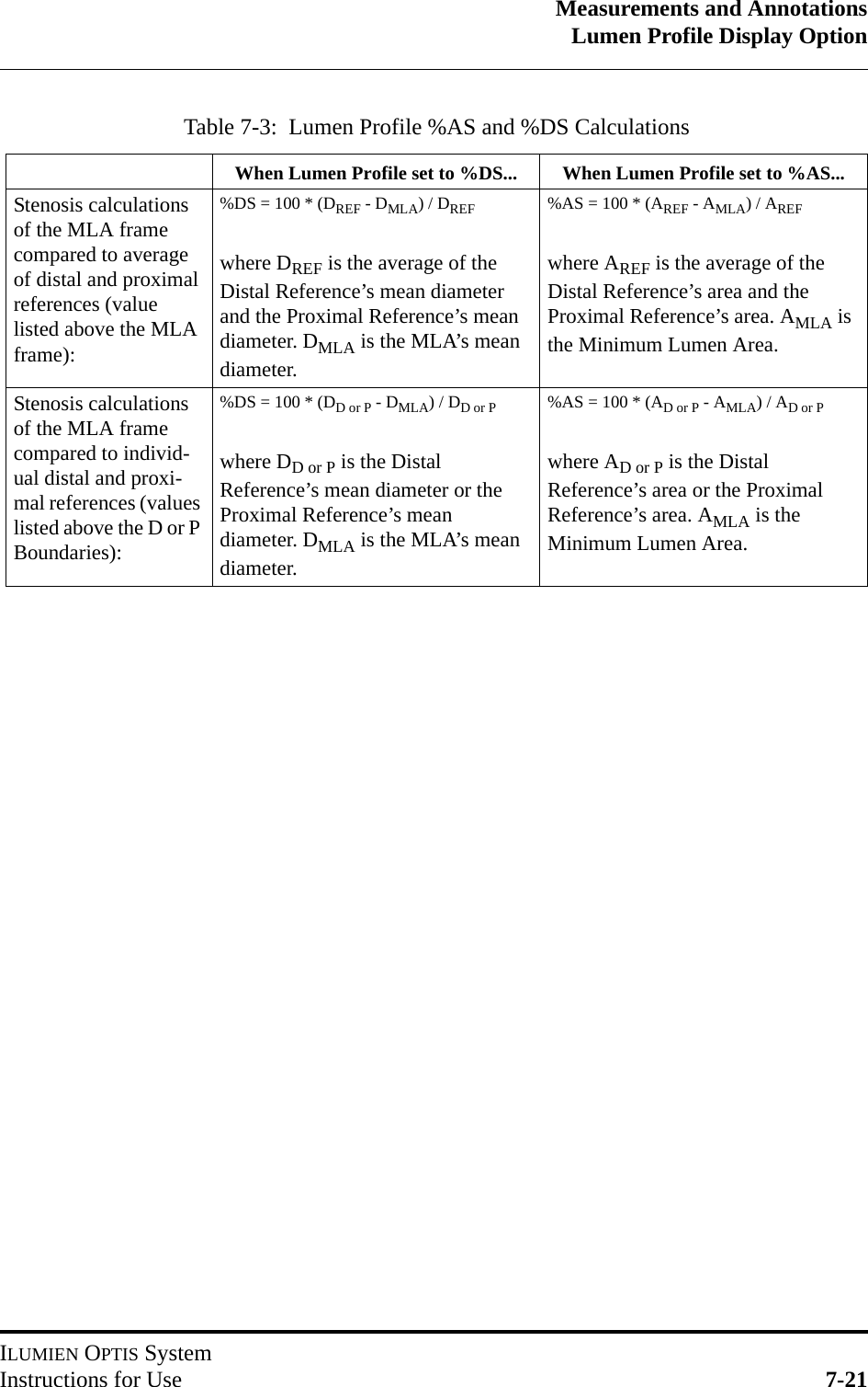 Measurements and AnnotationsLumen Profile Display OptionILUMIEN OPTIS SystemInstructions for Use 7-21Table 7-3:  Lumen Profile %AS and %DS CalculationsWhen Lumen Profile set to %DS... When Lumen Profile set to %AS...Stenosis calculations of the MLA frame compared to average of distal and proximal references (value listed above the MLA frame):%DS = 100 * (DREF - DMLA) / DREF where DREF is the average of the Distal Reference’s mean diameter and the Proximal Reference’s mean diameter. DMLA is the MLA’s mean diameter.%AS = 100 * (AREF - AMLA) / AREF where AREF is the average of the Distal Reference’s area and the Proximal Reference’s area. AMLA is the Minimum Lumen Area.Stenosis calculations of the MLA frame compared to individ-ual distal and proxi-mal references (values listed above the D or P Boundaries):%DS = 100 * (DD or P - DMLA) / DD or P where DD or P is the Distal Reference’s mean diameter or the Proximal Reference’s mean diameter. DMLA is the MLA’s mean diameter.%AS = 100 * (AD or P - AMLA) / AD or P where AD or P is the Distal Reference’s area or the Proximal Reference’s area. AMLA is the Minimum Lumen Area.