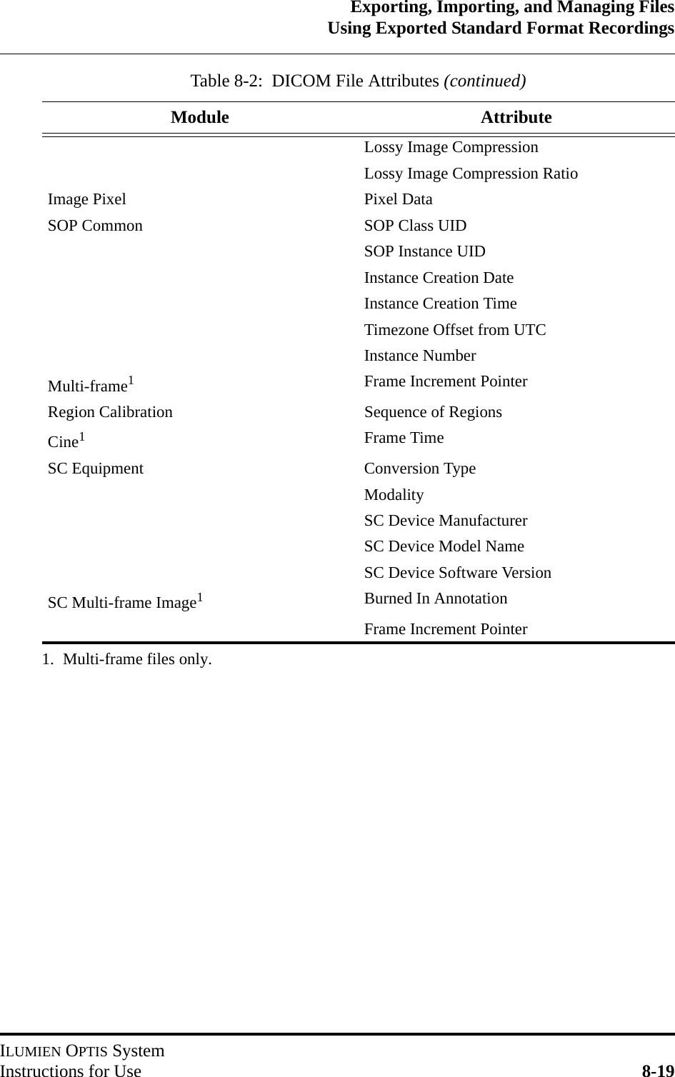 Exporting, Importing, and Managing FilesUsing Exported Standard Format RecordingsILUMIEN OPTIS SystemInstructions for Use 8-19Lossy Image CompressionLossy Image Compression RatioImage Pixel Pixel DataSOP Common SOP Class UIDSOP Instance UIDInstance Creation DateInstance Creation TimeTimezone Offset from UTCInstance NumberMulti-frame1Frame Increment PointerRegion Calibration Sequence of RegionsCine1Frame TimeSC Equipment Conversion TypeModalitySC Device ManufacturerSC Device Model NameSC Device Software VersionSC Multi-frame Image1Burned In AnnotationFrame Increment Pointer1. Multi-frame files only.Table 8-2:  DICOM File Attributes (continued)Module Attribute