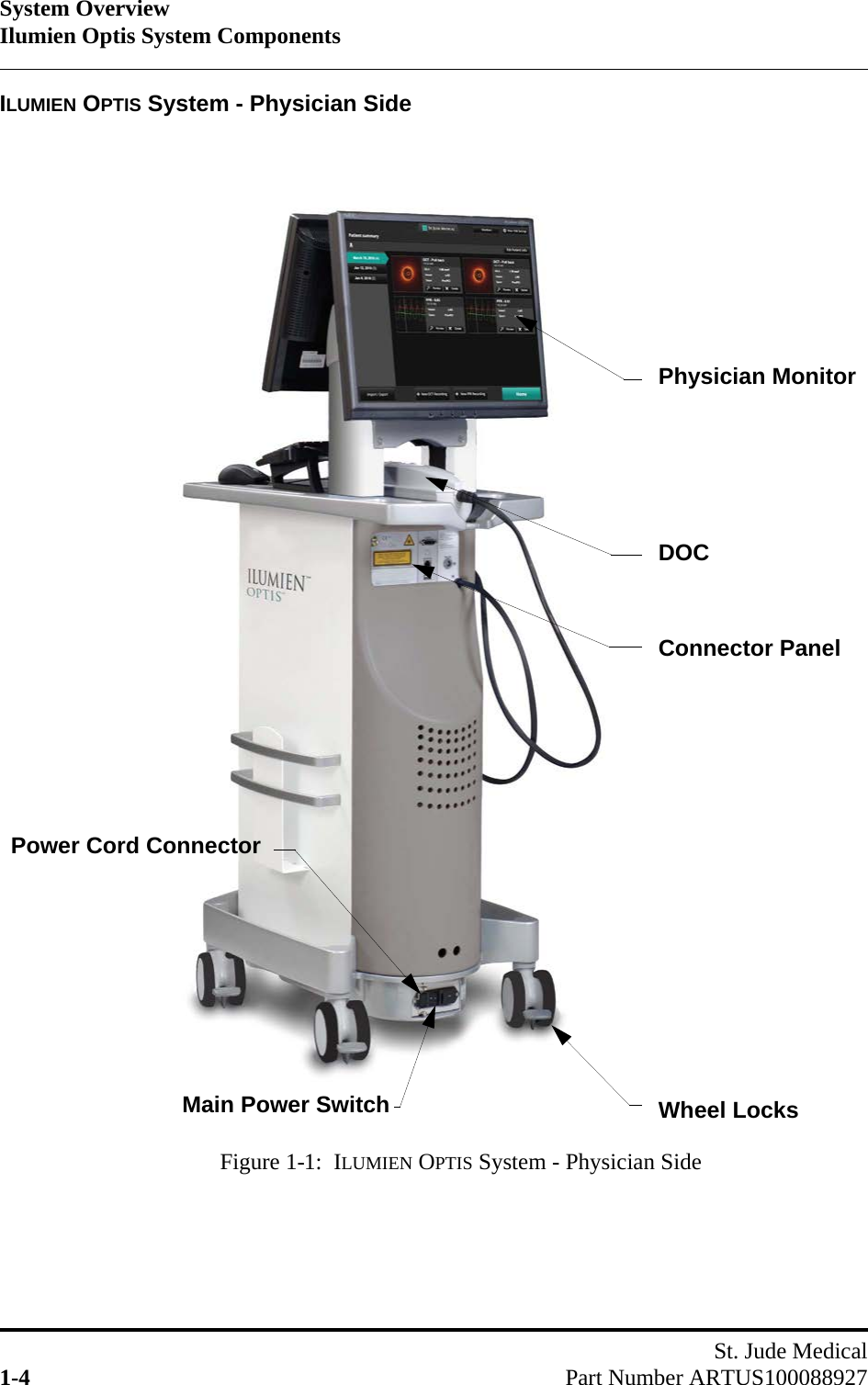 System OverviewIlumien Optis System ComponentsSt. Jude Medical1-4 Part Number ARTUS100088927ILUMIEN OPTIS System - Physician SideFigure 1-1:  ILUMIEN OPTIS System - Physician SidePhysician MonitorDOCMain Power SwitchPower Cord ConnectorWheel LocksConnector Panel