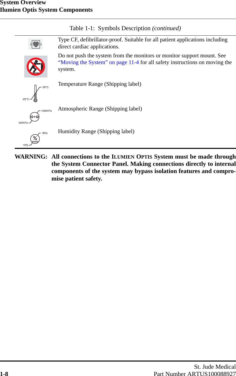 System OverviewIlumien Optis System ComponentsSt. Jude Medical1-8 Part Number ARTUS100088927WARNING: All connections to the ILUMIEN OPTIS System must be made throughthe System Connector Panel. Making connections directly to internalcomponents of the system may bypass isolation features and compro-mise patient safety.Type CF, defibrillator-proof. Suitable for all patient applications including direct cardiac applications.Do not push the system from the monitors or monitor support mount. See “Moving the System” on page 11-4 for all safety instructions on moving the system.Temperature Range (Shipping label)Atmospheric Range (Shipping label)Humidity Range (Shipping label)Table 1-1:  Symbols Description (continued)500hPa1060hPa