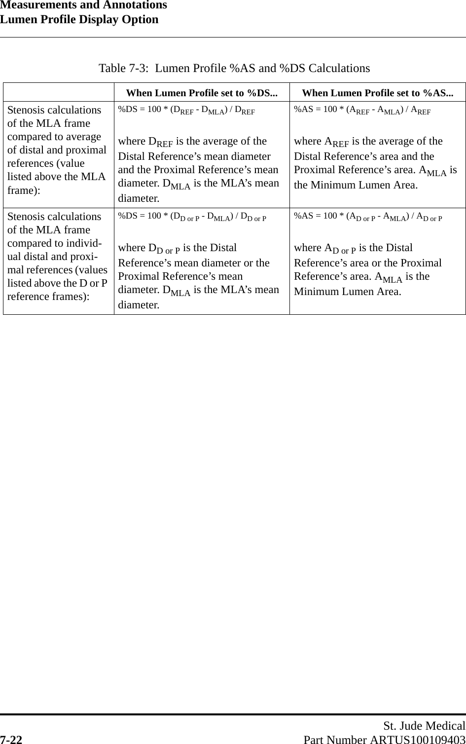 Measurements and AnnotationsLumen Profile Display OptionSt. Jude Medical7-22 Part Number ARTUS100109403Table 7-3:  Lumen Profile %AS and %DS CalculationsWhen Lumen Profile set to %DS... When Lumen Profile set to %AS...Stenosis calculations of the MLA frame compared to average of distal and proximal references (value listed above the MLA frame):%DS = 100 * (DREF - DMLA) / DREF where DREF is the average of the Distal Reference’s mean diameter and the Proximal Reference’s mean diameter. DMLA is the MLA’s mean diameter.%AS = 100 * (AREF - AMLA) / AREF where AREF is the average of the Distal Reference’s area and the Proximal Reference’s area. AMLA is the Minimum Lumen Area.Stenosis calculations of the MLA frame compared to individ-ual distal and proxi-mal references (values listed above the D or P reference frames):%DS = 100 * (DD or P - DMLA) / DD or P where DD or P is the Distal Reference’s mean diameter or the Proximal Reference’s mean diameter. DMLA is the MLA’s mean diameter.%AS = 100 * (AD or P - AMLA) / AD or P where AD or P is the Distal Reference’s area or the Proximal Reference’s area. AMLA is the Minimum Lumen Area.