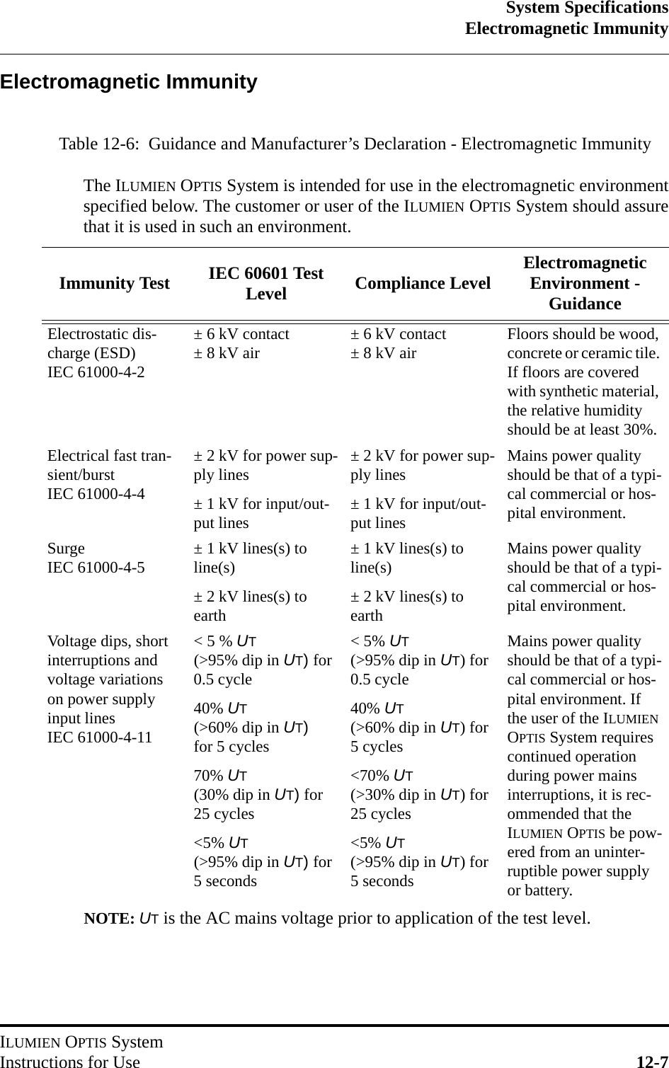 System SpecificationsElectromagnetic ImmunityILUMIEN OPTIS SystemInstructions for Use 12-7Electromagnetic ImmunityTable 12-6:  Guidance and Manufacturer’s Declaration - Electromagnetic Immunity  The ILUMIEN OPTIS System is intended for use in the electromagnetic environmentspecified below. The customer or user of the ILUMIEN OPTIS System should assurethat it is used in such an environment.Immunity Test IEC 60601 Test Level Compliance Level Electromagnetic Environment - GuidanceElectrostatic dis-charge (ESD)IEC 61000-4-2± 6 kV contact± 8 kV air ± 6 kV contact± 8 kV air Floors should be wood, concrete or ceramic tile. If floors are covered with synthetic material, the relative humidity should be at least 30%.Electrical fast tran-sient/burstIEC 61000-4-4± 2 kV for power sup-ply lines± 1 kV for input/out-put lines± 2 kV for power sup-ply lines± 1 kV for input/out-put linesMains power quality should be that of a typi-cal commercial or hos-pital environment.SurgeIEC 61000-4-5 ± 1 kV lines(s) to line(s)± 2 kV lines(s) to earth± 1 kV lines(s) to line(s)± 2 kV lines(s) to earthMains power quality should be that of a typi-cal commercial or hos-pital environment.Voltage dips, short interruptions and voltage variations on power supply input linesIEC 61000-4-11&lt; 5 % UT(&gt;95% dip in UT) for 0.5 cycle40% UT(&gt;60% dip in UT)for 5 cycles70% UT(30% dip in UT) for 25 cycles&lt;5% UT(&gt;95% dip in UT) for 5 seconds&lt; 5% UT(&gt;95% dip in UT) for 0.5 cycle40% UT(&gt;60% dip in UT) for 5 cycles&lt;70% UT(&gt;30% dip in UT) for 25 cycles&lt;5% UT(&gt;95% dip in UT) for 5 secondsMains power quality should be that of a typi-cal commercial or hos-pital environment. If the user of the ILUMIEN OPTIS System requires continued operation during power mains interruptions, it is rec-ommended that the ILUMIEN OPTIS be pow-ered from an uninter-ruptible power supply or battery.NOTE: UT is the AC mains voltage prior to application of the test level.