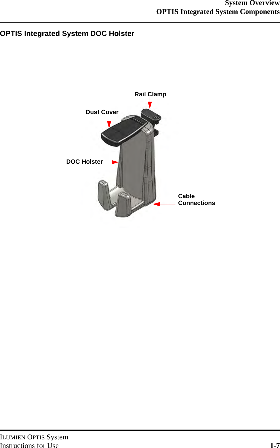 System OverviewOPTIS Integrated System ComponentsILUMIEN OPTIS SystemInstructions for Use 1-7OPTIS Integrated System DOC HolsterDOC HolsterDust CoverRail ClampCable Connections