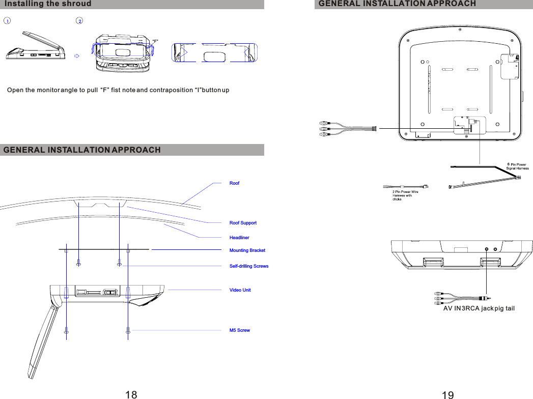 M5 ScrewVideo UnitSelf-drilling ScrewsMounting BracketHeadlinerRoof SupportRoofGENERAL INSTALLATION APPROACHInstalling the shroud1 2Open the monitor angle to pull  “F” fist note and contraposition “I”button up“F”18GENERAL INSTALLATION APPROACH196AV IN 3RCA jack pig tail