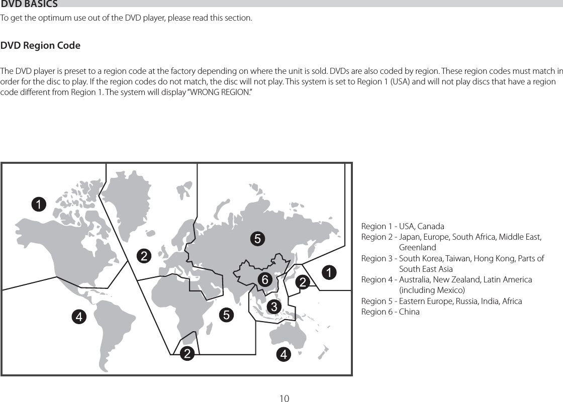 10DVD BASICSTo get the optimum use out of the DVD player, please read this section.DVD Region CodeThe DVD player is preset to a region code at the factory depending on where the unit is sold. DVDs are also coded by region. These region codes must match in order for the disc to play. If the region codes do not match, the disc will not play. This system is set to Region 1 (USA) and will not play discs that have a region code diﬀerent from Region 1. The system will display “WRONG REGION.”Region 1 - USA, CanadaRegion 2 -  Japan, Europe, South Africa, Middle East, GreenlandRegion 3 -  South Korea, Taiwan, Hong Kong, Parts of South East AsiaRegion 4 -  Australia, New Zealand, Latin America (including Mexico)Region 5 - Eastern Europe, Russia, India, AfricaRegion 6 - China