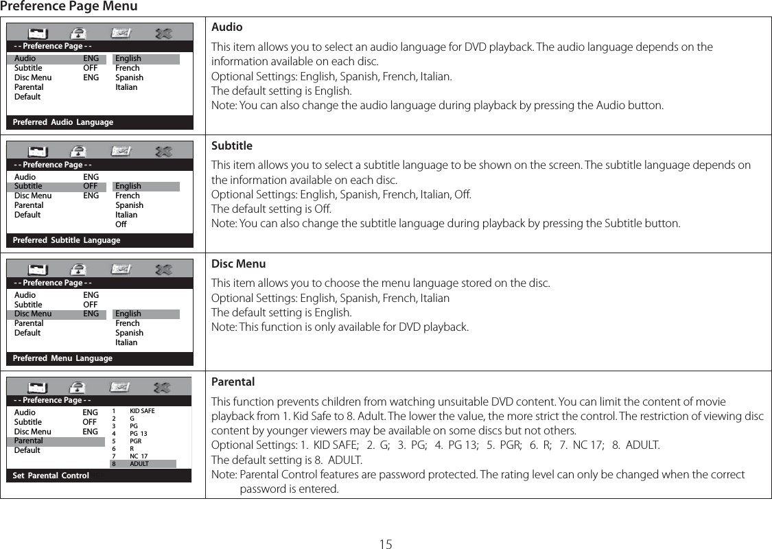 15Preference Page MenuAudio ENG EnglishSubtitle OFF FrenchDisc Menu  ENG  SpanishParental  ItalianDefault     Preferred  Audio  Language- - Preference Page - -AudioThis item allows you to select an audio language for DVD playback. The audio language depends on the information available on each disc.Optional Settings: English, Spanish, French, Italian.The default setting is English.Note: You can also change the audio language during playback by pressing the Audio button.Audio ENG Subtitle OFF EnglishDisc Menu  ENG  FrenchParental  SpanishDefault  Italian  O       Preferred  Subtitle  Language- - Preference Page - -SubtitleThis item allows you to select a subtitle language to be shown on the screen. The subtitle language depends on the information available on each disc.Optional Settings: English, Spanish, French, Italian, Oﬀ.The default setting is Oﬀ.Note: You can also change the subtitle language during playback by pressing the Subtitle button.Audio ENG Subtitle OFF Disc Menu  ENG  EnglishParental  FrenchDefault  Spanish  Italian     Preferred  Menu  Language- - Preference Page - -Disc MenuThis item allows you to choose the menu language stored on the disc.Optional Settings: English, Spanish, French, ItalianThe default setting is English.Note: This function is only available for DVD playback.Audio ENG Subtitle OFF Disc Menu  ENGParental Default       Set  Parental  Control- - Preference Page - -1 KID SAFE2 G3 PG4  PG  135 PGR6 R7  NC  178 ADULTParentalThis function prevents children from watching unsuitable DVD content. You can limit the content of movie playback from 1. Kid Safe to 8. Adult. The lower the value, the more strict the control. The restriction of viewing disc content by younger viewers may be available on some discs but not others.Optional Settings: 1.  KID SAFE;   2.  G;   3.  PG;   4.  PG 13;   5.  PGR;   6.  R;   7.  NC 17;   8.  ADULT.The default setting is 8.  ADULT.Note:  Parental Control features are password protected. The rating level can only be changed when the correct password is entered.