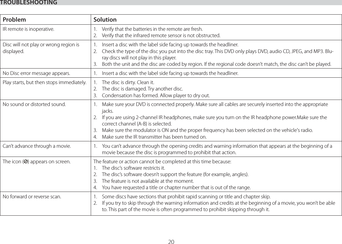 20TROUBLESHOOTINGProblem SolutionIR remote is inoperative. 1.  Verify that the batteries in the remote are fresh.2.  Verify that the infrared remote sensor is not obstructed.Disc will not play or wrong region is displayed.1.  Insert a disc with the label side facing up towards the headliner.2.   Check the type of the disc you put into the disc tray. This DVD only plays DVD, audio CD, JPEG, and MP3. Blu-ray discs will not play in this player.3.  Both the unit and the disc are coded by region. If the regional code doesn’t match, the disc can’t be played.No Disc error message appears. 1.  Insert a disc with the label side facing up towards the headliner.Play starts, but then stops immediately. 1.  The disc is dirty. Clean it.2.  The disc is damaged. Try another disc.3.  Condensation has formed. Allow player to dry out.No sound or distorted sound. 1.   Make sure your DVD is connected properly. Make sure all cables are securely inserted into the appropriate jacks.2.   If you are using 2-channel IR headphones, make sure you turn on the IR headphone power.Make sure the correct channel (A-B) is selected.3.  Make sure the modulator is ON and the proper frequency has been selected on the vehicle&apos;s radio.4.  Make sure the IR transmitter has been turned on.Can’t advance through a movie. 1.   You can’t advance through the opening credits and warning information that appears at the beginning of a movie because the disc is programmed to prohibit that action.The icon ( ) appears on screen. The feature or action cannot be completed at this time because:1.  The disc’s software restricts it.2.  The disc’s software doesn’t support the feature (for example, angles).3.  The feature is not available at the moment.4.  You have requested a title or chapter number that is out of the range.No forward or reverse scan. 1.  Some discs have sections that prohibit rapid scanning or title and chapter skip.2.   If you try to skip through the warning information and credits at the beginning of a movie, you won’t be able to. This part of the movie is often programmed to prohibit skipping through it.