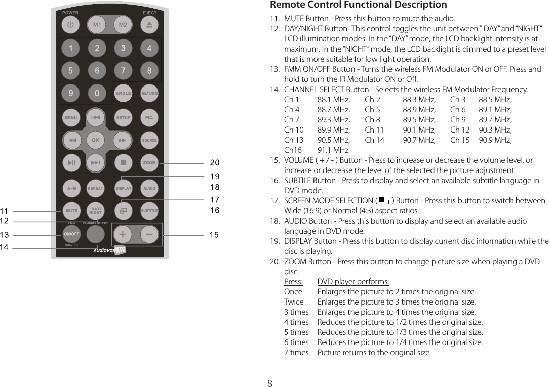 8Remote Control Functional Description11.  MUTE Button - Press this button to mute the audio.12.   DAY/NIGHT Button- This control toggles the unit between “ DAY” and “NIGHT” LCD illumination modes. In the “DAY” mode, the LCD backlight intensity is at maximum. In the “NIGHT” mode, the LCD backlight is dimmed to a preset level that is more suitable for low light operation.13.   FMM ON/OFF Button - Turns the wireless FM Modulator ON or OFF. Press and hold to turn the IR Modulator ON or Oﬀ.14.   CHANNEL SELECT Button - Selects the wireless FM Modulator Frequency. Ch 1    88.1 MHz,    Ch 2    88.3 MHz,    Ch 3    88.5 MHz, Ch 4    88.7 MHz,    Ch 5    88.9 MHz,    Ch 6    89.1 MHz, Ch 7    89.3 MHz,    Ch 8    89.5 MHz,    Ch 9    89.7 MHz, Ch 10    89.9 MHz,    Ch 11  90.1 MHz,    Ch 12  90.3 MHz, Ch 13    90.5 MHz,    Ch 14  90.7 MHz,    Ch 15  90.9 MHz, Ch16   91.1 MHz15.  VOLUME ( + / - ) Button - Press to increase or decrease the volume level, or increase or decrease the level of the selected the picture adjustment.16.   SUBTILE Button - Press to display and select an available subtitle language in DVD mode.17.   SCREEN MODE SELECTION (   ) Button - Press this button to switch between Wide (16:9) or Normal (4:3) aspect ratios.18.   AUDIO Button - Press this button to display and select an available audio language in DVD mode.19.   DISPLAY Button - Press this button to display current disc information while the disc is playing.20.   ZOOM Button - Press this button to change picture size when playing a DVD disc. Press:    DVD player performs:Once    Enlarges the picture to 2 times the original size. Twice    Enlarges the picture to 3 times the original size. 3 times  Enlarges the picture to 4 times the original size. 4 times  Reduces the picture to 1/2 times the original size. 5 times  Reduces the picture to 1/3 times the original size. 6 times  Reduces the picture to 1/4 times the original size. 7 times  Picture returns to the original size.