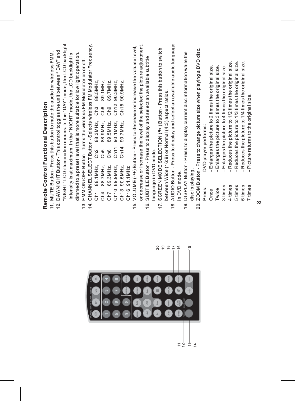 Remote Control Functional Description11. MUTE Press this button to mute the audio for wireless FMM.12. DAY/NIGHT This control toggles the unit between “ DAY” and“NIGHT” LCD illumination modes. In the “DAY” mode, the LCD backlightintensity is at maximum n “NIGHT” mode, the LCD backlight isdimmed to a preset level that is more suitable for low light operation.13 FMM ON/OFF Turns the wireless FM Modulator on or off.14. CHANNEL SELECT Select wireless FM Modulator requencyCh1 88.1MHz, Ch2 88.3MHz,Ch4 88.7MHz, Ch5 88.9MHz, Ch6 89.1MHz,Ch7 89.3MHz, Ch8 89.5MHz, Ch9 89.7MHz,Ch10 89.9MHz, Ch11 90.1MHz, Ch12 90.3MHz,Ch13 90.5MHz, Ch14 90.7MHz, Ch15 90.9MHz,Ch16 91.1MHz15 VOLUME (-/+) Press to decrease or increase the volume levelthe picture adjustment.16. SUBTILE Press to display and select available subtitlelanguage in DVD mode.17. SCREEN MODE SELECTION ( ) Press th button to16:9 4:318. AUDIO Press audio.19. DISPLAY Press to display current disc information while thedisc is playing.20. ZOOM Press to change picture size when playing a DVD disc.Once - Enlarges the picture to 2 times the original size.Twice - Enlarges the picture to 3 times the original size.3 times - Enlarges the picture to 4 times the original size.4 times - Reduces the picture to 1/2 times the original size.5 times - Reduces the picture to 1/3 times the original size.6 times - Reduces the picture to 1/4 times the original size.7 times -Button -Button-.I the. Button -Button - s F .Ch3 88.5MHz,. Button - ,or decrease or increase the level of the selectedButton - anButton - is switchbetween Wide ( ) or Normal ( ) aspect ratios.Button - to display and select an available languagein DVD modeButton -Button -Picture returns to the original size.Press: DVD player performs:8