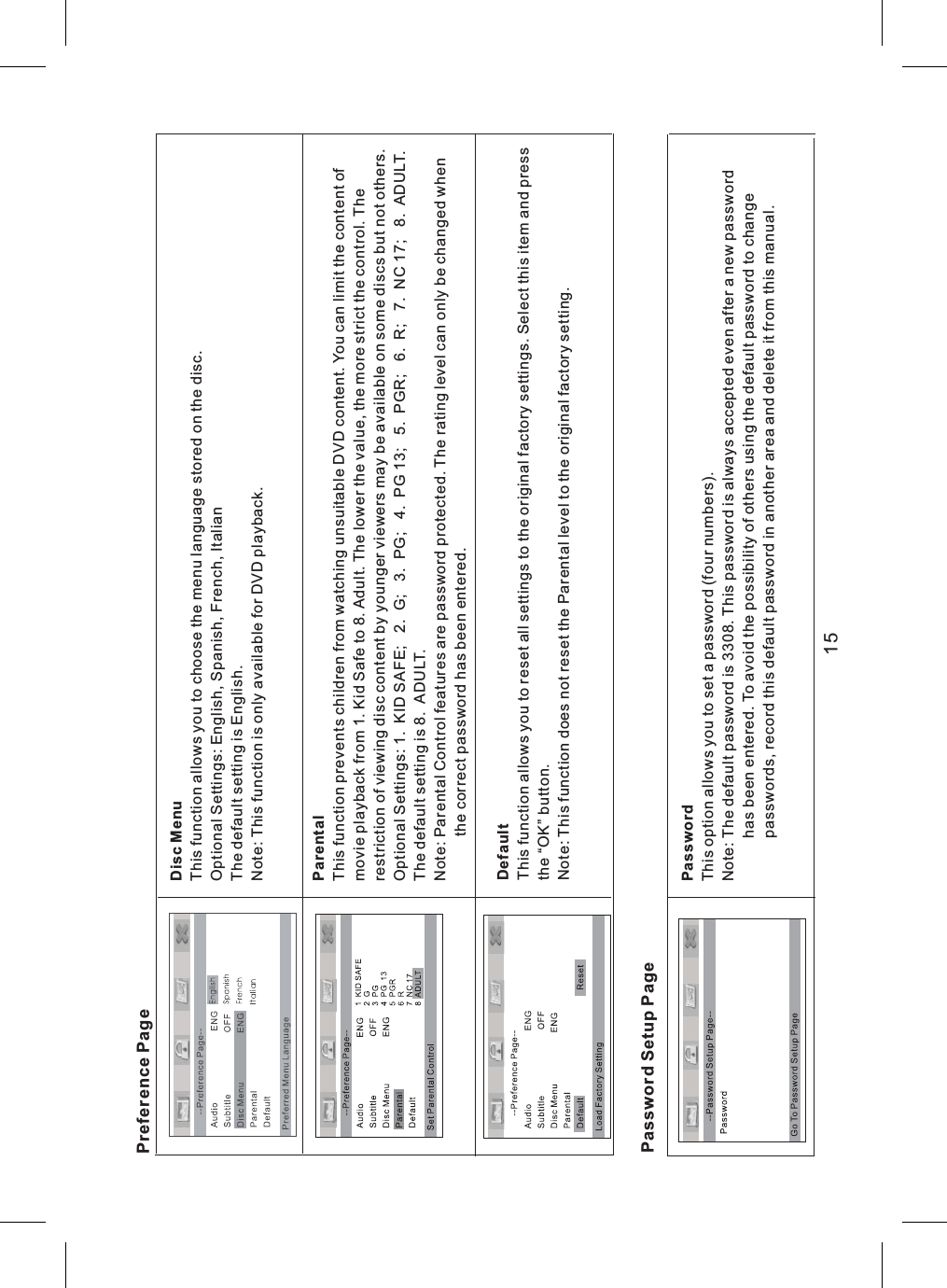 Preference PageDisc MenuThis function allows you to choose the menu language stored on the disc.Optional Settings: English, Spanish, French, ItalianThe default setting is English.Note: This function is only available for DVD playback.ParentalThis function prevents children from watching unsuitable DVD content. You can limit the content ofmovie playback from 1. Kid Safe to 8. Adult. The lower the value, the more strict the control. Therestriction of viewing disc content by younger viewers may be available on some discs but not others.Optional Settings: 1. KID SAFE; 2. G; 3. PG; 4. PG 13; 5. PGR; 6. R; 7. NC 17; 8. ADULT.The default setting is 8. ADULT.Note: rating level can only be changed whenhe correct password has been entered.Parental Control features are password protected. ThetDefaultThis function allows you to reset all settings to the original factory settings. Select this item and pressthe “OK” button.Note: This function does not reset the Parental level to the original factory setting.Password Setup PagePasswordThis option allows you to set a password (four numbers).Note: The default password is 3308. This password is always accepted even after a new passwordhas been entered. To avoid the possibility of others using the default password to changepasswords, record this default password in another area and delete it from this manual.15