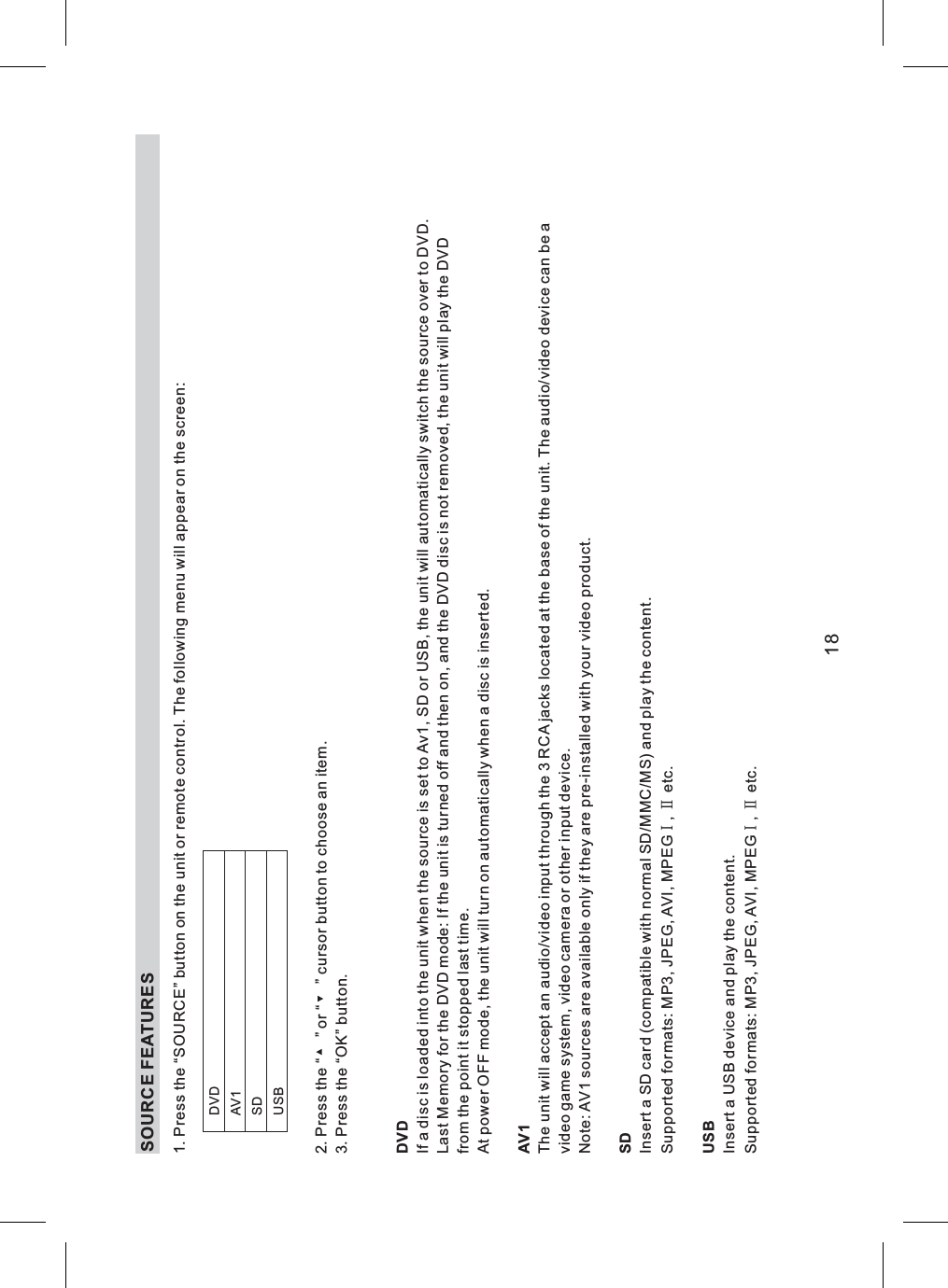 1. Press the “SOURCE” button on the unit or remote control. The following menu will appear on the screen:2. Press the “ ” or “ ” cursor button to choose an item.3. Press the “OK” button.If a disc is loaded into the unit when the source is set to Av1, SD or USB, the unit will automatically switch the source over to DVD.Last Memory for the DVD mode: If the unit is turned off and then on, and the DVD disc is not removed, the unit will play the DVDfrom the point it stopped last time.At power OFF mode,The unit will accept an audio/video input through the 3 RCA jacks located at the base of the unit. The audio/video device can be avideo game system, video camera or other input device.Note: AV1 sources are available only if they are pre-installed with your video product.Insert a SD card (compatible with normal SD/MMC/MS) and play the content.Supported formats: MP3, JPEG, AVI, MPEG , etc.Insert a USB device and play the content.Supported formats: MP3, JPEG, AVI, MPEG , etc.DVDAV1SDUSBⅠⅡⅠⅡthe unit will turn on automatically when a disc is inserted.SOURCE FEATURESDVDAV1SDUSB18