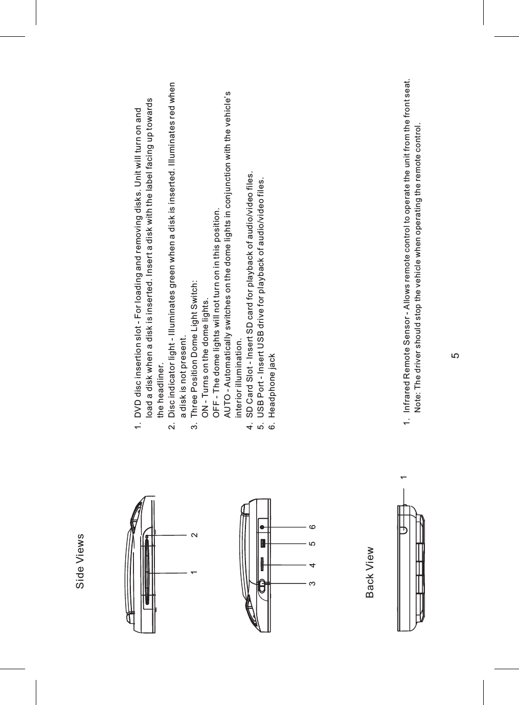 1. DVD disc insertion slot - For loading and removing disks. Unit will turn on andload a disk when a disk is inserted. Insert a disk with the label facing up towardsthe headliner.2. Disc indicator light - Illuminates green when a disk is inserted. Illuminates red whena disk is not present.3. Three Position Dome Light Switch:ON - Turns on the dome lights.OFF - The dome lights will not turn on in this position.AUTO - Automatically switches on the dome lights in conjunction with the vehicle’sinterior illumination.4. SD Card Slot - Insert SD card for playback of audio/video files.5. USB Port - Insert USB drive for playback of audio/video files.6. Headphone jack1. Infrared Remote Sensor - Allows remote control to operate the unit from the front seat.Note: The driver should stop the vehicle when operating the remote control.Side Views5Back View1234561