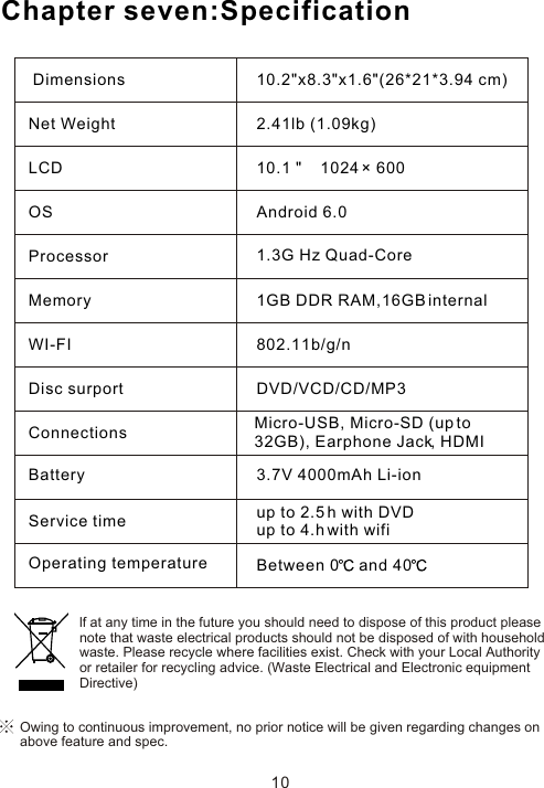 10Chapter seven:Specification DimensionsNet WeightLCDOSProcessorMemoryWI-FIDisc surportConnectionsBatteryService timeOperating temperature2.41lb (1.09kg)10.1 &quot;    1024 × 600Android 6.01.3G Hz Quad-Core 1GB DDR RAM,16GB internal802.11b/g/nDVD/VCD/CD/MP3Micro-USB, Micro-SD (up to 32GB), Earphone Jack, HDMI3.7V 4000mAh Li-ionup to 2.5 h with DVDup to 4.h with wifiBetween 0  and 40Owing to continuous improvement, no prior notice will be given regarding changes on above feature and spec. lf at any time in the future you should need to dispose of this product pleasenote that waste electrical products should not be disposed of with householdwaste. Please recycle where facilities exist. Check with your Local Authorityor retailer for recycling advice. (Waste Electrical and Electronic equipmentDirective)10.2&quot;x8.3&quot;x1.6&quot;(26*21*3.94 cm)