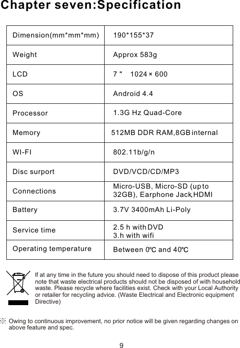 9Chapter seven:SpecificationDimension(mm*mm*mm)WeightLCDOSProcessorMemoryWI-FIDisc surportConnectionsBatteryService timeOperating temperature190*155*37Approx 583g7 &quot;    1024 × 600Android 4.41.3G Hz Quad-Core 512MB DDR RAM,8GB internal802.11b/g/nDVD/VCD/CD/MP3Micro-USB, Micro-SD (up to 32GB), Earphone Jack,HDMI3.7V 3400mAh Li-Poly2.5 h with DVD3.h with wifiBetween 0  and 40Owing to continuous improvement, no prior notice will be given regarding changes on above feature and spec. lf at any time in the future you should need to dispose of this product pleasenote that waste electrical products should not be disposed of with householdwaste. Please recycle where facilities exist. Check with your Local Authorityor retailer for recycling advice. (Waste Electrical and Electronic equipmentDirective)