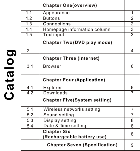 Chapter One(overview)Appearance    ButtonsHomepage information column    Text input    ConnectionsCatalog1.11.21.31.41.512233Chapter Two (DVD play mode)Chapter Three (internet)Browser3.1246Chapter Four ( )Application  Explorer   Downloads  4.14.25.15.25.35.4 Chapter Six (Rechargeable battery use)Chapter Seven (Specification)67778889Chapter Five(System setting)  Wireless networks setting  Sound setting  Display setting  Date &amp; Time setting  