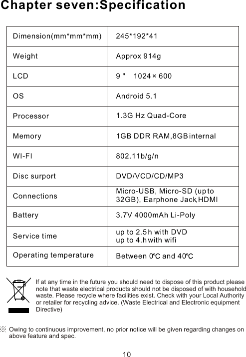 10Chapter seven:SpecificationDimension(mm*mm*mm)WeightLCDOSProcessorMemoryWI-FIDisc surportConnectionsBatteryService timeOperating temperatureApprox 914g9 &quot;    1024 × 600Android 5.11.3G Hz Quad-Core 1GB DDR RAM,8GB internal802.11b/g/nDVD/VCD/CD/MP3Micro-USB, Micro-SD (up to 32GB), Earphone Jack,HDMI3.7V 4000mAh Li-Polyup to 2.5 h with DVDup to 4.h with wifiBetween 0  and 40Owing to continuous improvement, no prior notice will be given regarding changes on above feature and spec. lf at any time in the future you should need to dispose of this product pleasenote that waste electrical products should not be disposed of with householdwaste. Please recycle where facilities exist. Check with your Local Authorityor retailer for recycling advice. (Waste Electrical and Electronic equipmentDirective)245*192*41