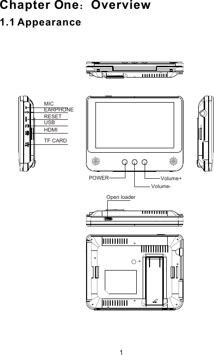 1.1 AppearanceChapter One Overview1Volume+Volume-POWEROpen loaderMICHDMIUSBRESETTF CARDEARPHONE