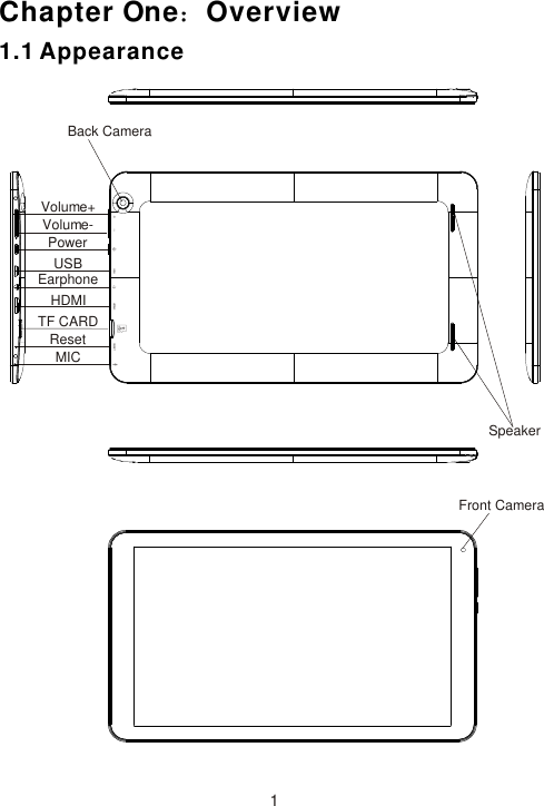 1.1 AppearanceChapter One Overview1Front CameraBack CameraVolume+Volume-SpeakerEarphoneHDMIUSBTF CARDPowerResetMIC