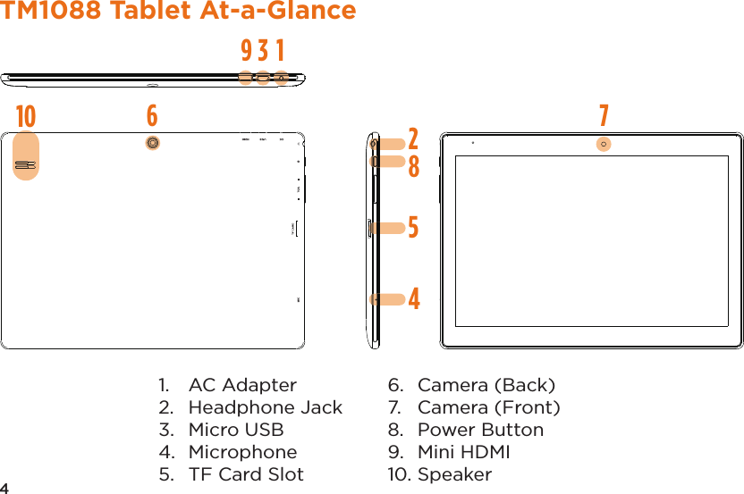 4TM1088 Tablet At-a-Glance1.   AC Adapter2.   Headphone Jack3.   Micro USB4.  Microphone5.   TF Card Slot6.  Camera (Back)7.  Camera (Front)8.  Power Button9.  Mini HDMI10. Speaker76101392854