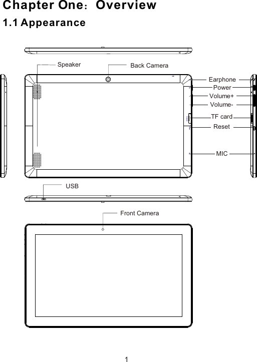 1.1 AppearanceChapter One Overview1Speaker Back CameraFront CameraVolume+Volume-EarphoneUSBTF cardPowerResetMIC