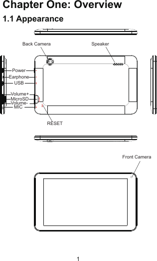 USBMICFront CameraEarphoneMicroSDPowerVolume+Volume-SpeakerBack CameraRESET1Chapter One: Overview1.1 Appearance