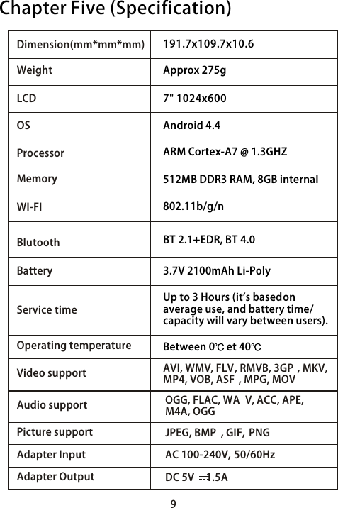 Chapter Five (Specification)Dimension(mm*mm*mm)WeightLCDOSProcessorMemoryWI-FIBlutoothBatteryService timeOperating temperatureVideo supportAudio supportPicture supportAdapter InputAdapter Output191.7x109.7x10.6Approx 275g7&quot; 1024x600Android 4.4ARM Cortex-A7 @ 1.3GHZ512MB DDR3 RAM, 8GB internal802.11b/g/nBT 2.1+EDR, BT 4.0 3.7V 2100mAh Li-PolyUp to 3 Hours (it&apos;s based on average use, and battery time/capacity will vary between users).Between 0  et 409AVI, WMV, FLV, RMVB, 3GP , MKV,MP4, VOB, ASF , MPG, MOVOGG, FLAC, WA V, ACC, APE,M4A, OGGJPEG, BMP , GIF,  PNGAC 100-240V, 50/60HzDC 5V     1.5A