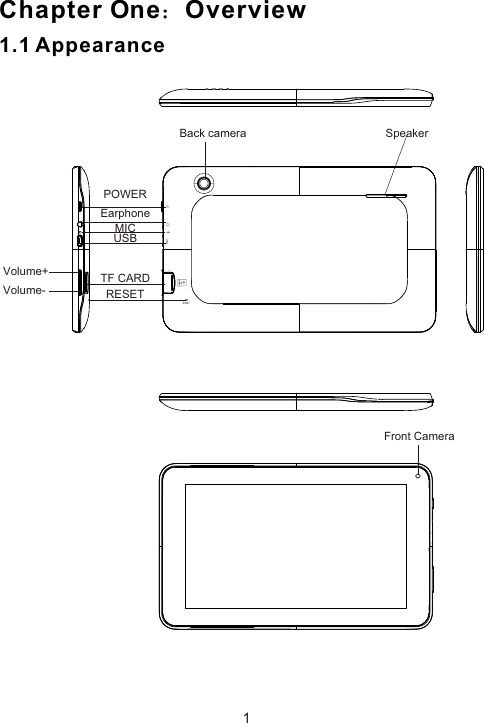 1.1 AppearanceChapter One Overview1Back cameraMICFront CameraSpeakerUSBEarphoneVolume+Volume-POWERTF CARDRESET