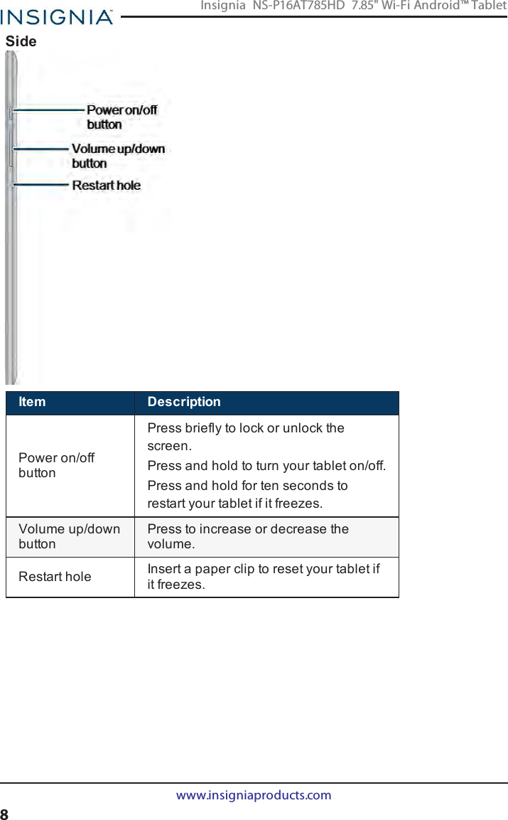 SideItem DescriptionPower on/offbuttonPress briefly to lock or unlock thescreen.Press and hold to turn your tablet on/off.Press and hold for ten seconds torestart your tablet if it freezes.Volume up/downbuttonPress to increase or decrease thevolume.Restart hole Insert a paper clip to reset your tablet ifit freezes.www.insigniaproducts.com8Insignia NS-P16AT785HD 7.85&quot; Wi-Fi Android™ Tablet
