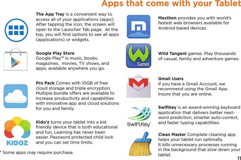 11Apps that come with your TabletThe App Tray is a convenient way to access all of your applications (apps).  After tapping the icon, the screen will open to the Launcher Tab page.  At the top, you will ﬁnd options to see all apps (applications) or widgets.Maxthon provides you with world’s fastest web browsers available for Android based devices.Google Play StoreGoogle Play™ is music, books, magazines,  movies, TV shows, and apps, available anywhere you go.Wild Tangent games. Play thousands of casual, family and adventure games.Pro Pack Comes with 10GB of free cloud storage and triple encryption. Multiple bundle offers are available to increase productivity and capabilities with innovative app and cloud solutions for you and family.Gmail UsersIf you have a Gmail Account, we recommend using the Gmail App.Insure that you are online.Kido’z turns your tablet into a kid friendly device that is both educational and fun. Learning has never been easier. Password protected child lock and you can set time limits.Swiftkey is an award-winning keyboard application that delivers better next-word prediction, smarter auto-correct, and faster typing capabilities. Clean Master Complete cleaning app helps your tablet run optimally. It kills unnecessary processes running in the background that slow down your tablet.* Some apps may require purchase.