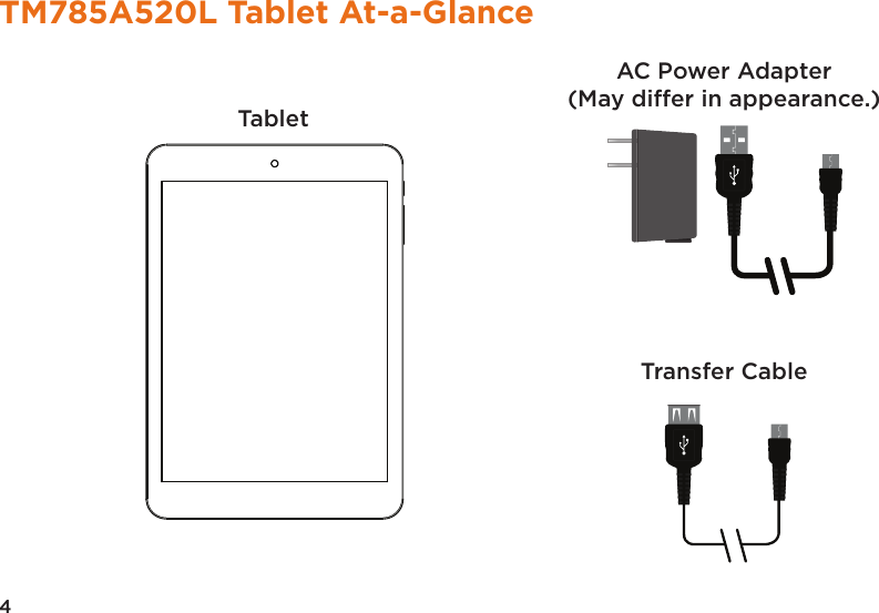 4TM785A520L Tablet At-a-GlanceTabletTransfer CableAC Power Adapter(May differ in appearance.)