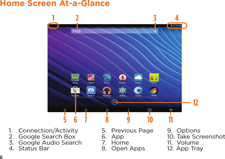 6Home Screen At-a-Glance1.   Connection/Activity2.   Google Search Box3.   Google Audio Search4.  Status Bar5.   Previous Page6.  App7.  Home8.  Open Apps9.  Options10. Take Screenshot 11.  Volume12. App Tray