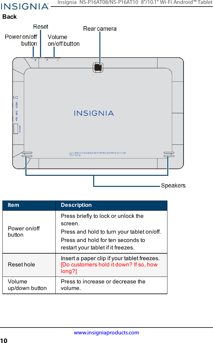 BackItem DescriptionPower on/offbuttonPress briefly to lock or unlock thescreen.Press and hold to turn your tablet on/off.Press and hold for ten seconds torestart your tablet if it freezes.Reset holeInsert a paper clip if your tablet freezes.[Do customers hold it down? If so, howlong?]Volumeup/down buttonPress to increase or decrease thevolume.www.insigniaproducts.com10Insignia NS-P16AT08/NS-P16AT10 8&quot;/10.1&quot; Wi-Fi Android™ Tablet