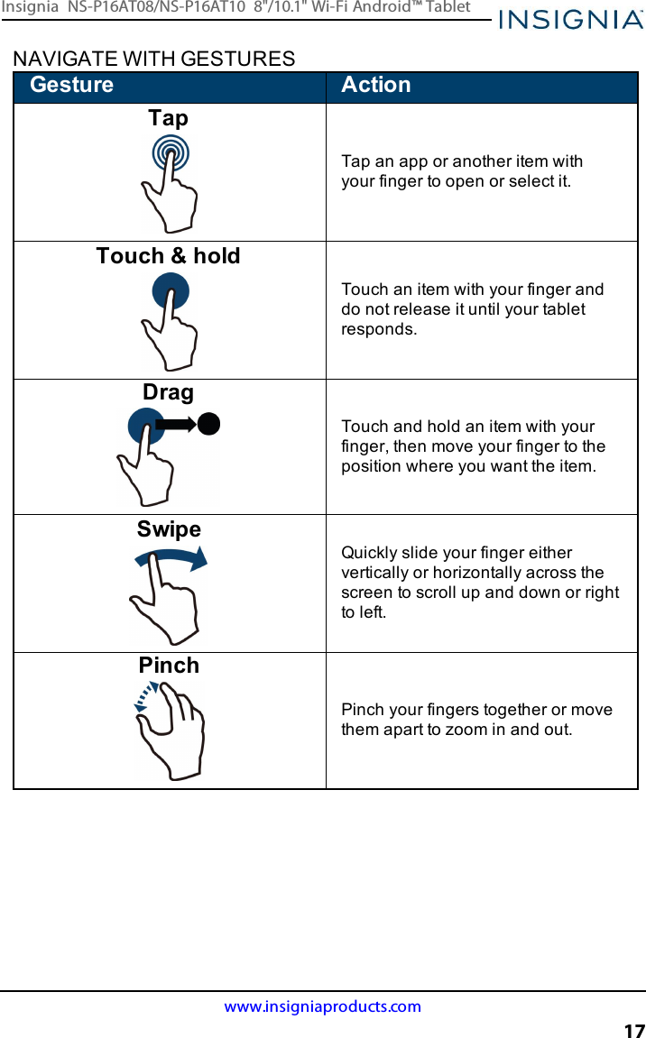 NAVIGATE WITH GESTURESGesture ActionTapTap an app or another item withyour finger to open or select it.Touch &amp; holdTouch an item with your finger anddo not release it until your tabletresponds.DragTouch and hold an item with yourfinger, then move your finger to theposition where you want the item.SwipeQuickly slide your finger eithervertically or horizontally across thescreen to scroll up and down or rightto left.PinchPinch your fingers together or movethem apart to zoom in and out.www.insigniaproducts.com17Insignia NS-P16AT08/NS-P16AT10 8&quot;/10.1&quot; Wi-Fi Android™ Tablet