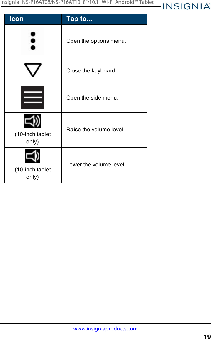 Icon Tap to...Open the options menu.Close the keyboard.Open the side menu.(10-inch tabletonly)Raise the volume level.(10-inch tabletonly)Lower the volume level.www.insigniaproducts.com19Insignia NS-P16AT08/NS-P16AT10 8&quot;/10.1&quot; Wi-Fi Android™ Tablet