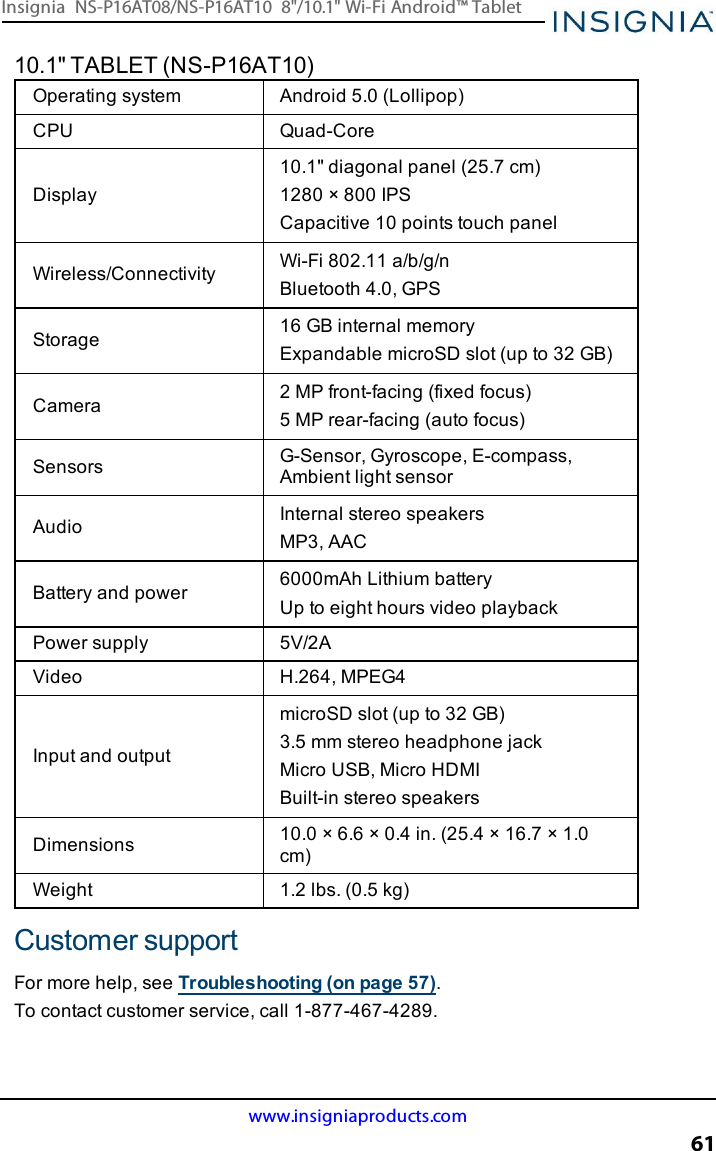 10.1&quot; TABLET (NS-P16AT10)Operating system Android 5.0 (Lollipop)CPU Quad-CoreDisplay10.1&quot; diagonal panel (25.7 cm)1280 × 800 IPSCapacitive 10 points touch panelWireless/Connectivity Wi-Fi 802.11 a/b/g/nBluetooth 4.0, GPSStorage 16 GB internal memoryExpandable microSD slot (up to 32 GB)Camera 2 MP front-facing (fixed focus)5 MP rear-facing (auto focus)Sensors G-Sensor, Gyroscope, E-compass,Ambient light sensorAudio Internal stereo speakersMP3, AACBattery and power 6000mAh Lithium batteryUp to eight hours video playbackPower supply 5V/2AVideo H.264, MPEG4Input and outputmicroSD slot (up to 32 GB)3.5 mm stereo headphone jackMicro USB, Micro HDMIBuilt-in stereo speakersDimensions 10.0 × 6.6 × 0.4 in. (25.4 × 16.7 × 1.0cm)Weight 1.2 lbs. (0.5 kg)Customer supportFor more help, see Troubleshooting (on page57).To contact customer service, call 1-877-467-4289.www.insigniaproducts.com61Insignia NS-P16AT08/NS-P16AT10 8&quot;/10.1&quot; Wi-Fi Android™ Tablet