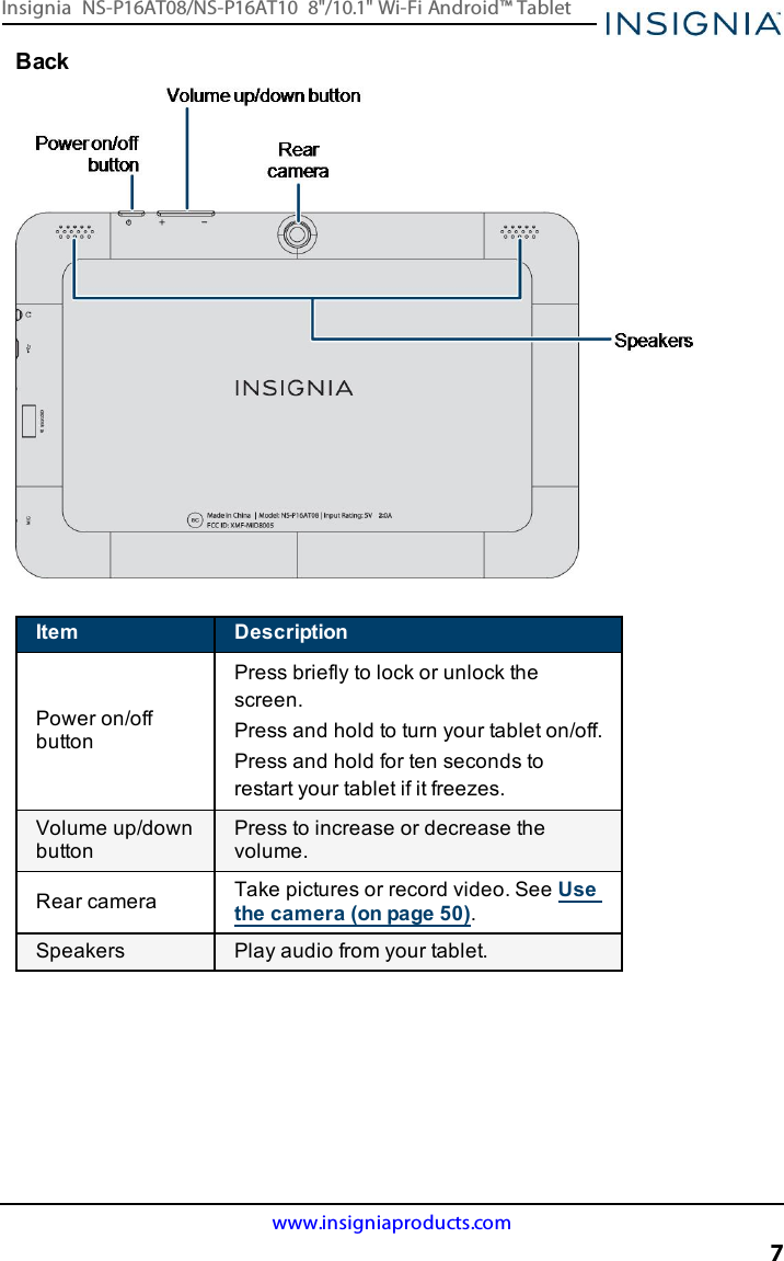 BackItem DescriptionPower on/offbuttonPress briefly to lock or unlock thescreen.Press and hold to turn your tablet on/off.Press and hold for ten seconds torestart your tablet if it freezes.Volume up/downbuttonPress to increase or decrease thevolume.Rear camera Take pictures or record video. See Usethe camera (on page50).Speakers Play audio from your tablet.www.insigniaproducts.com7Insignia NS-P16AT08/NS-P16AT10 8&quot;/10.1&quot; Wi-Fi Android™ Tablet