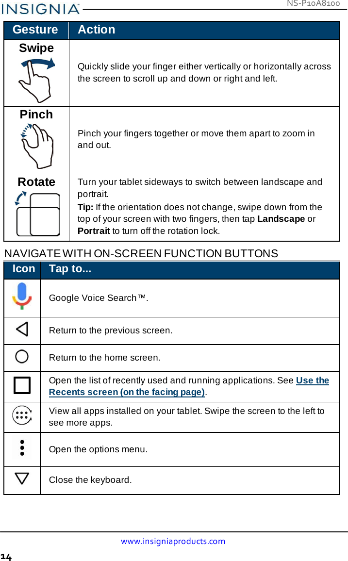 NS-P10A8100 www.insigniaproducts.com 14    Gesture Action Swipe   Quickly slide your finger either vertically or horizontally across the screen to scroll up and down or right and left. Pinch   Pinch your fingers together or move them apart to zoom in and out. Rotate Turn your tablet sideways to switch between landscape and portrait. Tip: If the orientation does not change, swipe down from the top of your screen with two fingers, then tap Landscape or Portrait to turn off the rotation lock.  NAVIGATE WITH ON-SCREEN FUNCTION BUTTONS  Icon Tap to...    Google Voice Search™.    Return to the previous screen.    Return to the home screen.   Open the list of recently used and running applications. See Use the Recents screen (on the facing page).   View all apps installed on your tablet. Swipe the screen to the left to see more apps.    Open the options menu.    Close the keyboard. 