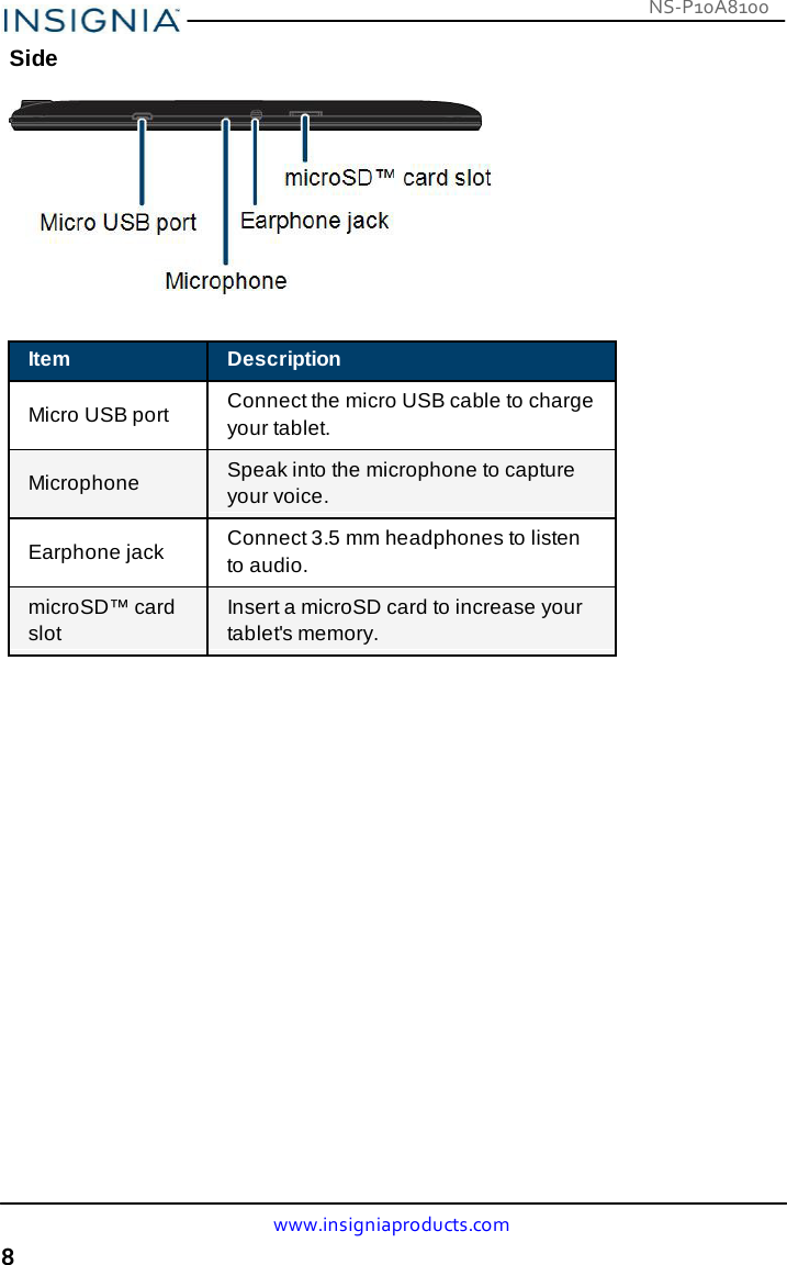 NS-P10A8100 www.insigniaproducts.com 8    Side     Item Description  Micro USB port  Connect the micro USB cable to charge your tablet.  Microphone  Speak into the microphone to capture your voice.  Earphone jack Connect 3.5 mm headphones to listen to audio. microSD™ card slot Insert a microSD card to increase your tablet&apos;s memory. 