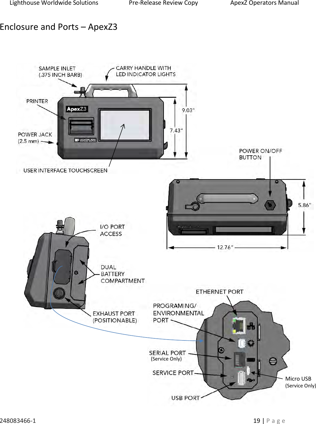 Lighthouse Worldwide Solutions                    Pre-Release Review Copy                       ApexZ Operators Manual   248083466-1    19 | P a g e      Enclosure and Ports &ndash; ApexZ3                                                                                                                                                                                                                                                                                                    (Service Only) Micro USB (Service Only) 