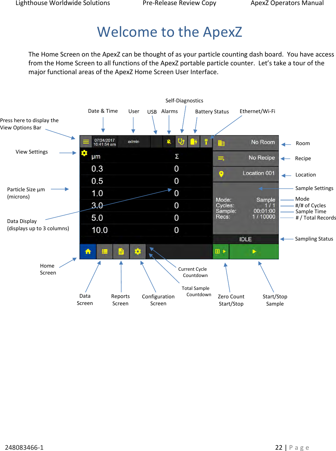 Lighthouse Worldwide Solutions                    Pre-Release Review Copy                       ApexZ Operators Manual   248083466-1    22 | P a g e      Welcome to the ApexZ  The Home Screen on the ApexZ can be thought of as your particle counting dash board.  You have access from the Home Screen to all functions of the ApexZ portable particle counter.  Let&rsquo;s take a tour of the major functional areas of the ApexZ Home Screen User Interface.                                                   Date &amp; Time User Battery Status Home Screen Data Screen Ethernet/Wi-Fi Room Recipe Location Start/Stop Sample Press here to display the View Options Bar View Settings Particle Size &micro;m (microns) Data Display (displays up to 3 columns)  Mode #/# of Cycles Self-Diagnosticsostics  Self-Diagnostics Sample Time # / Total Records Sampling Status Reports Screen Current Cycle      Countdown     Total Sample         Countdown Configuration Screen Zero Count Start/Stop Sample Settings USB Alarmsostics  Self-Diagnostics 
