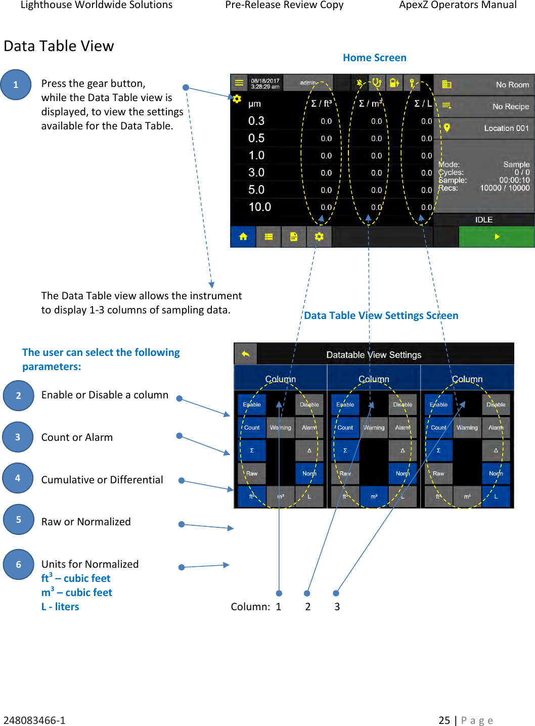 Lighthouse Worldwide Solutions                    Pre-Release Review Copy                       ApexZ Operators Manual   248083466-1    25 | P a g e      Data Table View   Press the gear button,  while the Data Table view is displayed, to view the settings available for the Data Table.               The Data Table view allows the instrument  to display 1-3 columns of sampling data.    The user can select the following parameters:  Enable or Disable a column   Count or Alarm   Cumulative or Differential   Raw or Normalized   Units for Normalized ft3 &ndash; cubic feet m3 &ndash; cubic feet L - liters        Column:  1         2         3       Data Table View Settings Screen Home Screen 2 3 1 4 5 6 