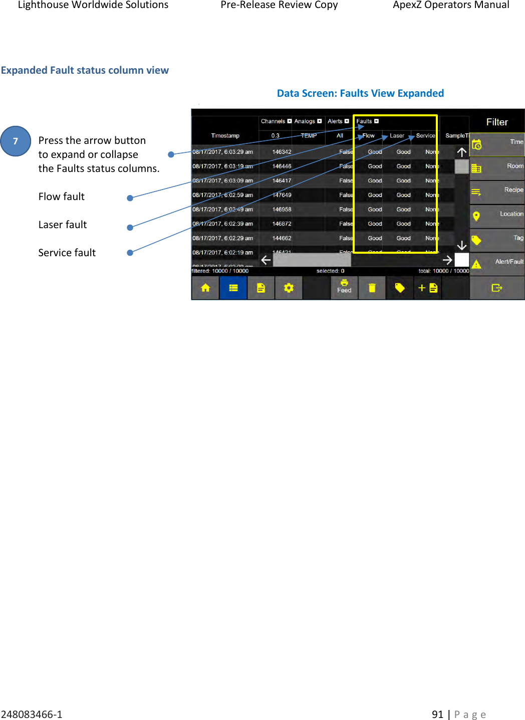Lighthouse Worldwide Solutions                    Pre-Release Review Copy                       ApexZ Operators Manual   248083466-1    91 | P a g e        Expanded Fault status column view     Press the arrow button  to expand or collapse  the Faults status columns.  Flow fault  Laser fault  Service fault         Data Screen: Faults View Expanded  7 