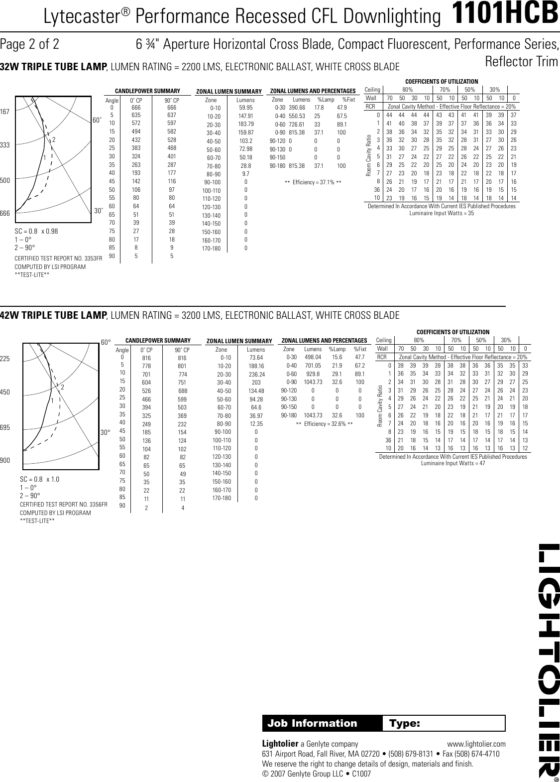 Page 2 of 2 - Lightolier Lightolier-1101Hcb-Users-Manual-  Lightolier-1101hcb-users-manual