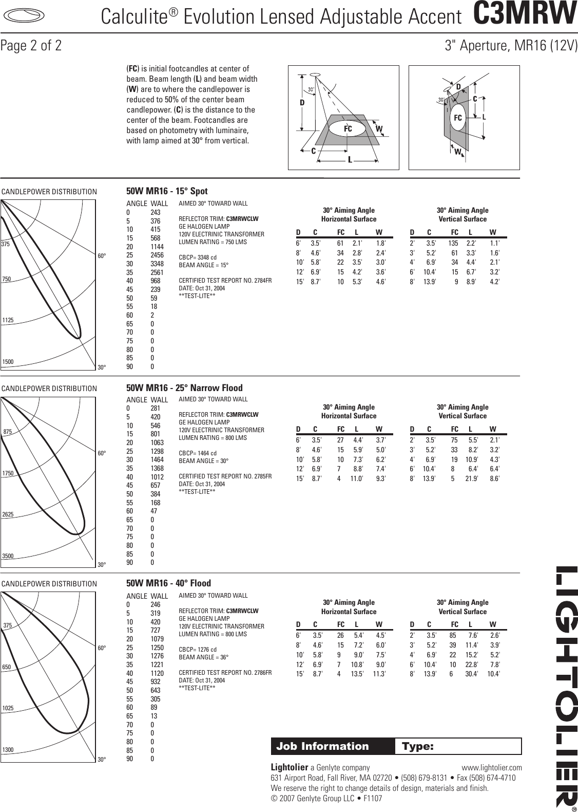 Page 2 of 2 - Lightolier Lightolier-C3Mrw-Users-Manual-  Lightolier-c3mrw-users-manual