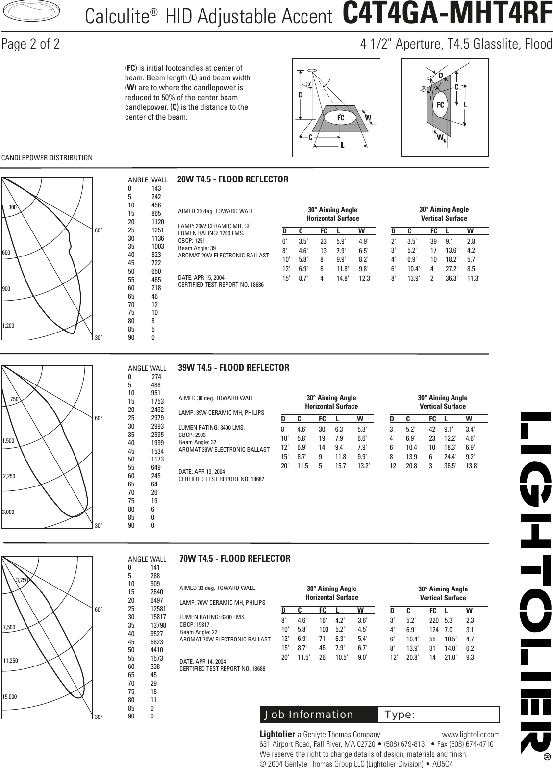 Page 2 of 2 - Lightolier Lightolier-Calculite-Hid-Adjustable-Accent-C4T4Ga-Mht4Rf-Users-Manual- C4T4GA-MHT4RF  Lightolier-calculite-hid-adjustable-accent-c4t4ga-mht4rf-users-manual