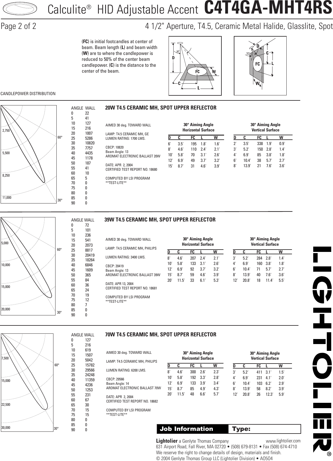 Page 2 of 2 - Lightolier Lightolier-Calculite-Hid-Adjustable-Accent-C4T4Ga-Mht4Rs-Users-Manual- C4T4GA-MHT4RS  Lightolier-calculite-hid-adjustable-accent-c4t4ga-mht4rs-users-manual