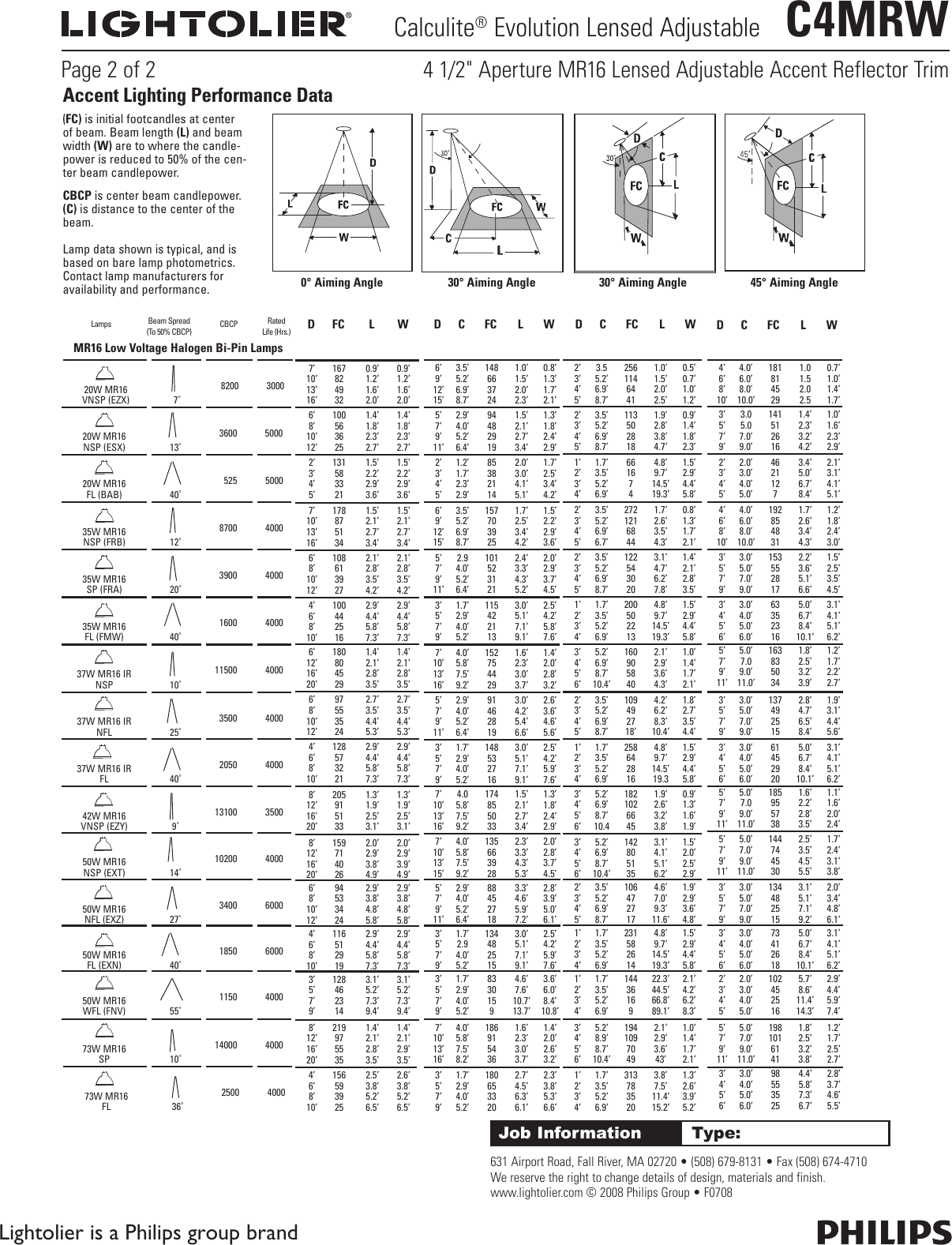 Page 2 of 2 - Lightolier Lightolier-Calculite-Hid-Lensed-Adjustable-Accent-C4Mrw-Users-Manual-  Lightolier-calculite-hid-lensed-adjustable-accent-c4mrw-users-manual