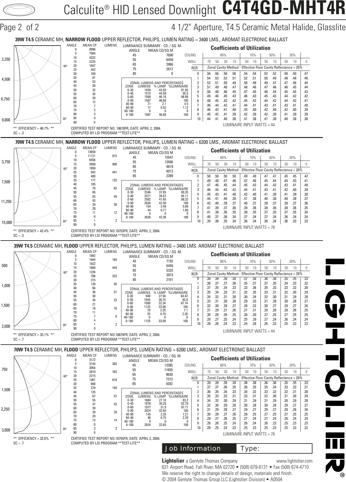 Page 2 of 2 - Lightolier Lightolier-Calculite-Hid-Lensed-Downlight-C4T4Gd-Mht4R-Users-Manual- C4T4GD-MHT4R  Lightolier-calculite-hid-lensed-downlight-c4t4gd-mht4r-users-manual