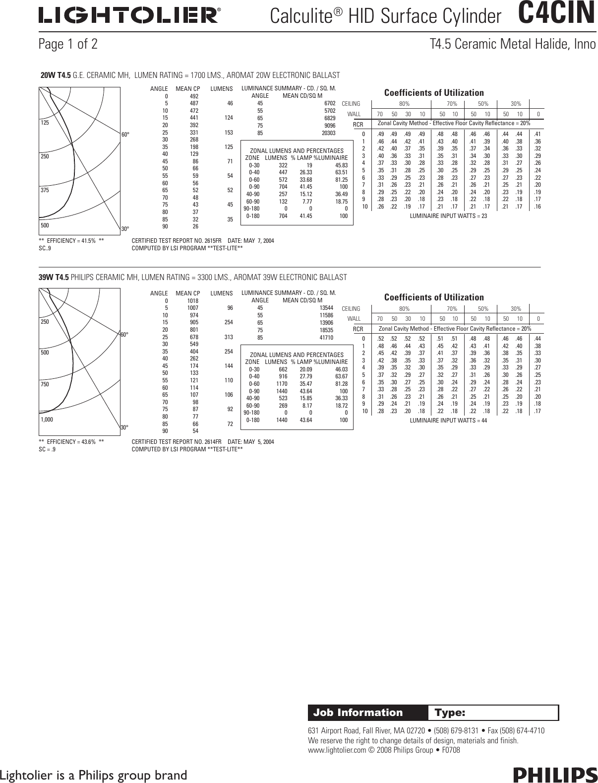 Page 2 of 2 - Lightolier Lightolier-Calculite-Hid-Surface-Cylinder-C4Cin-Users-Manual-  Lightolier-calculite-hid-surface-cylinder-c4cin-users-manual