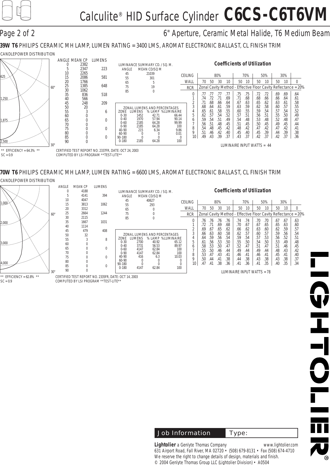 Page 2 of 2 - Lightolier Lightolier-Calculite-Hid-Surface-Cylinder-C6Cs-C6T6Vm-Users-Manual-  Lightolier-calculite-hid-surface-cylinder-c6cs-c6t6vm-users-manual